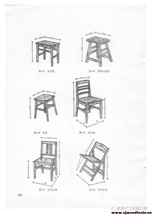 家具制作PDF文件 附常用单体家具图 木工资料 木工刀具网 木工刀具网 专业木工刀具 圆锯片等木材切削加工技术交流论坛